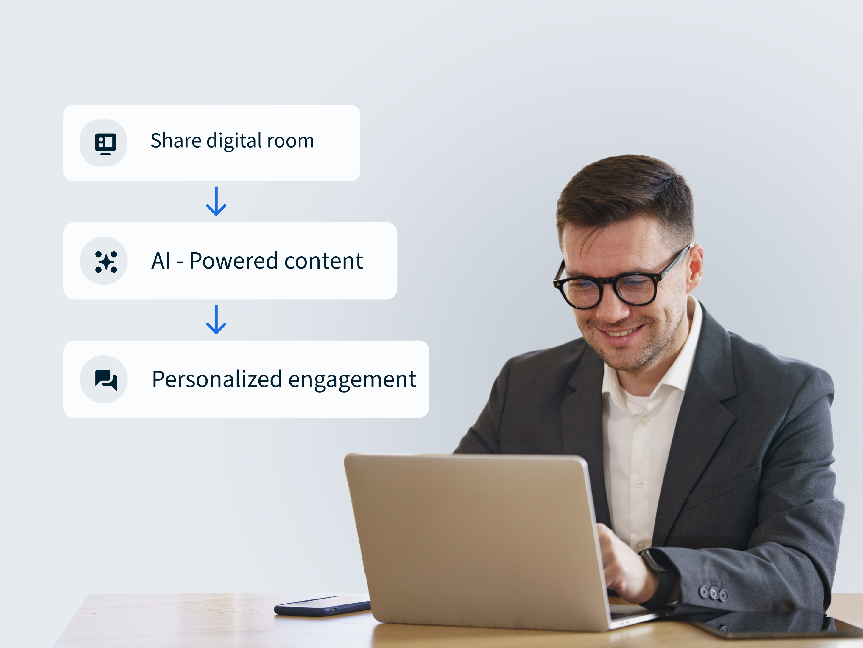 Digital Sales Rooms — AI Powered Content
